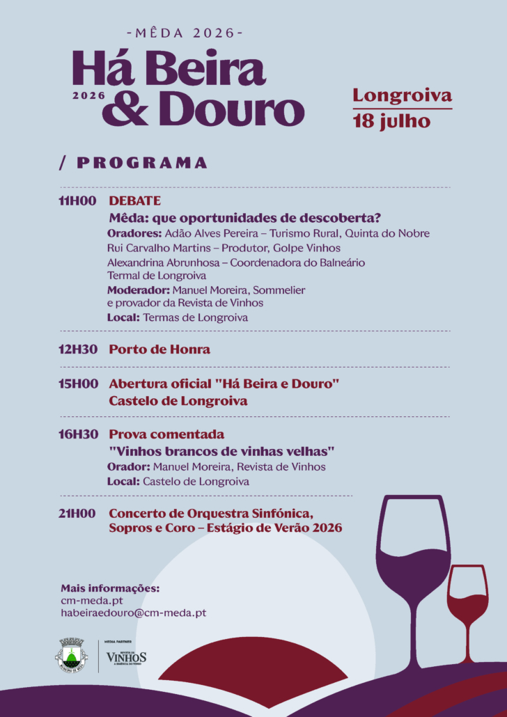 Cartaz Ha Beira E Douro